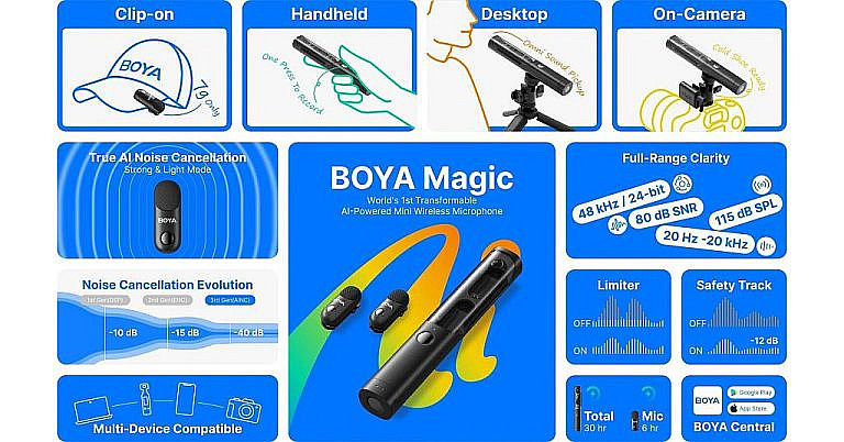 BOYA Magic первая беспроводная микрофонная система с ИИ, адаптирующаяся под любые сценарии записи. Универсальное решение для подкастов, стримов и интервью.