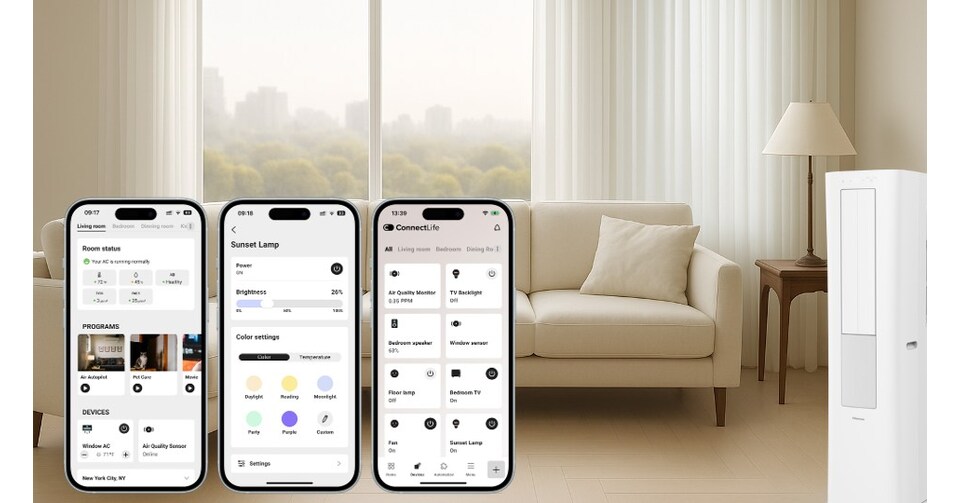 Hisense расширяет ConnectLife, интегрируя API Google Home. Осенью 2025 пользователи смогут управлять 750 млн устройств: розетками, освещением, видеодомофонами. Автоматизация, единое приложение, гибкие сценарии.