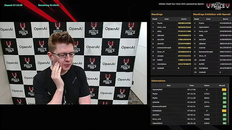 ИИ OpenAI занял второе место на AtCoder Heuristics World Finals, уступив человеку. Первый случай в истории таких соревнований.