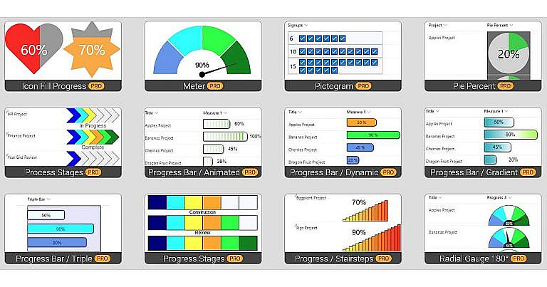 SharePoint Dashboards предлагает 235 шаблонов для создания визуально привлекательных списков и страниц в SharePoint без установки ПО. Бесплатный доступ к 21 шаблону.
