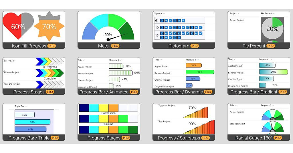 SharePoint Dashboards предлагает 235 шаблонов для создания визуально привлекательных списков и страниц в SharePoint без установки ПО. Бесплатный доступ к 21 шаблону.